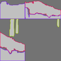 Annotation Visualization