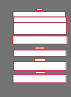 Annotation Visualization