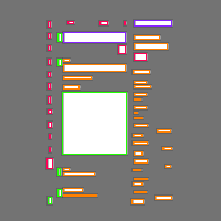 Annotation Visualization