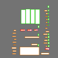 Annotation Visualization