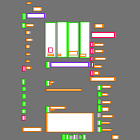 Annotation Visualization