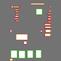 Annotation Visualization