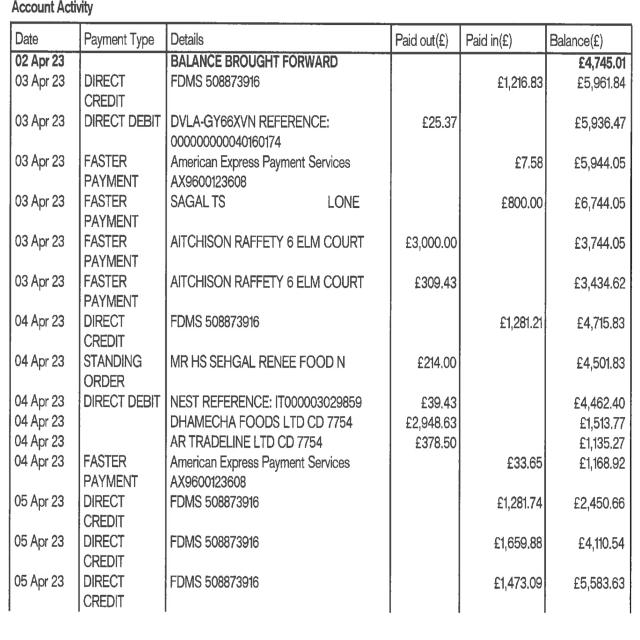 Dataset Image