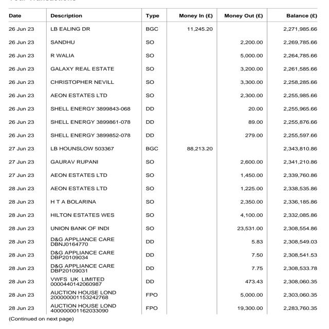 Dataset Image