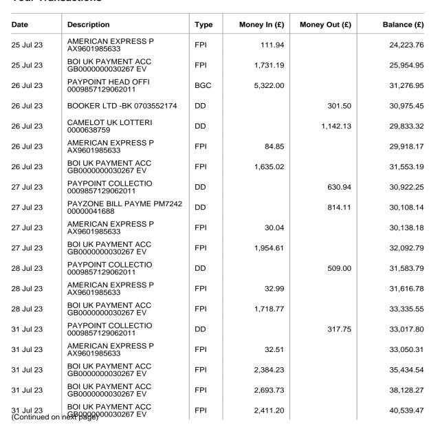 Dataset Image