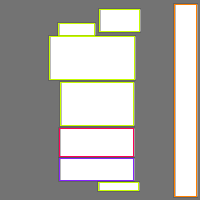 Annotation Visualization