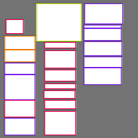 Annotation Visualization