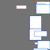 Annotation Visualization