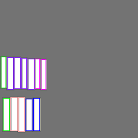 Annotation Visualization