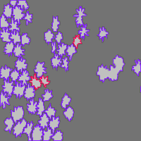 Annotation Visualization