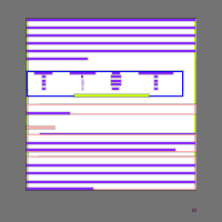 Annotation Visualization