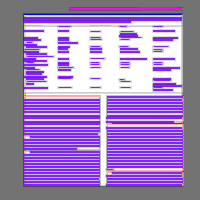 Annotation Visualization