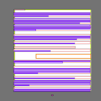 Annotation Visualization