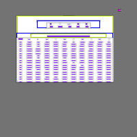 Annotation Visualization