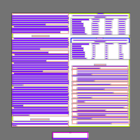 Annotation Visualization