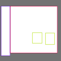 Annotation Visualization