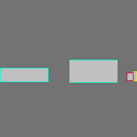 Annotation Visualization