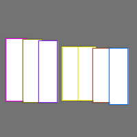 Annotation Visualization