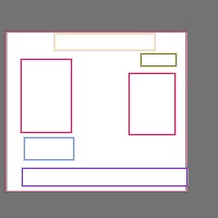 Annotation Visualization