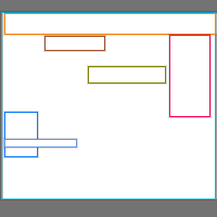 Annotation Visualization