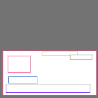 Annotation Visualization