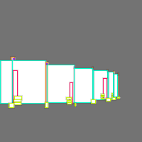 Annotation Visualization