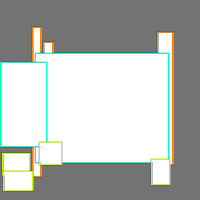 Annotation Visualization