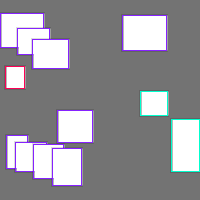 Annotation Visualization