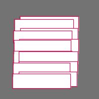 Annotation Visualization