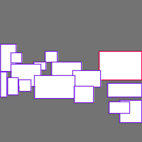 Annotation Visualization