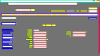 Annotation Visualization