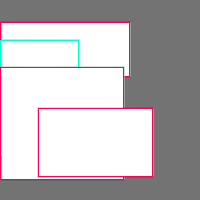 Annotation Visualization