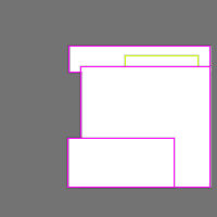 Annotation Visualization