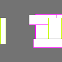 Annotation Visualization