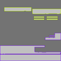 Annotation Visualization