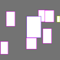 Annotation Visualization