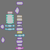 Annotation Visualization