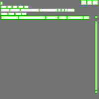 Annotation Visualization