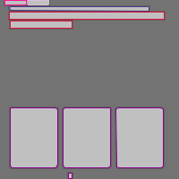 Annotation Visualization