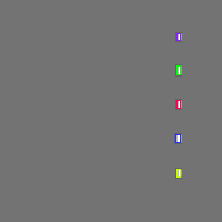 Annotation Visualization