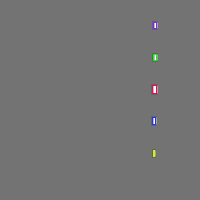 Annotation Visualization