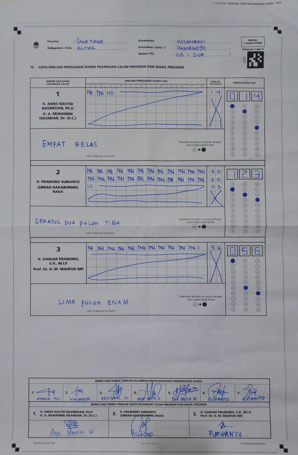 Dataset Image