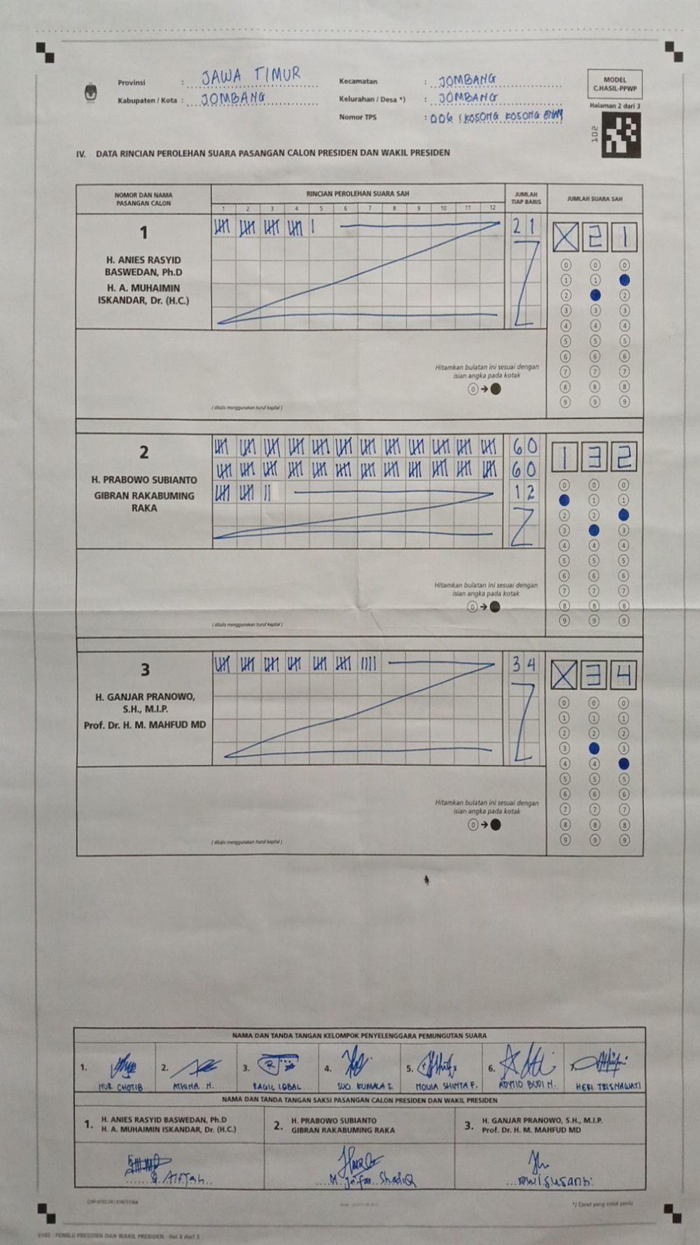 Dataset Image