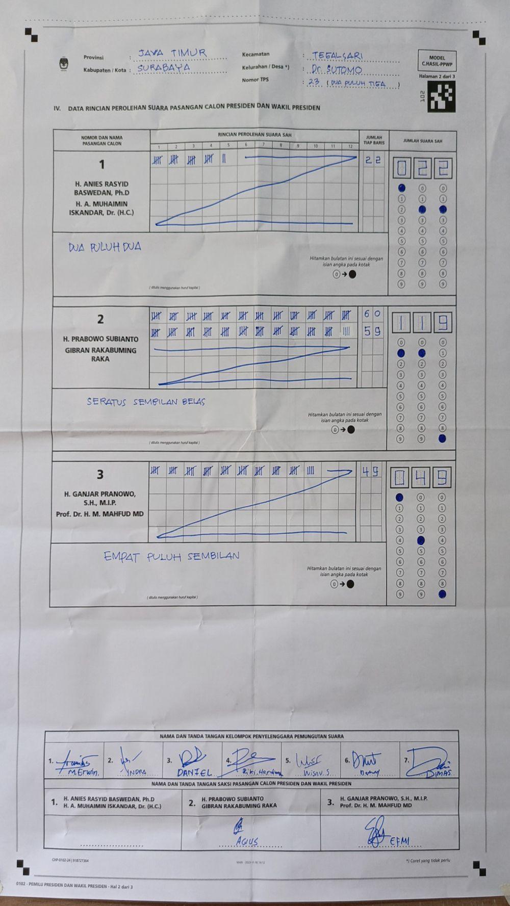 Dataset Image