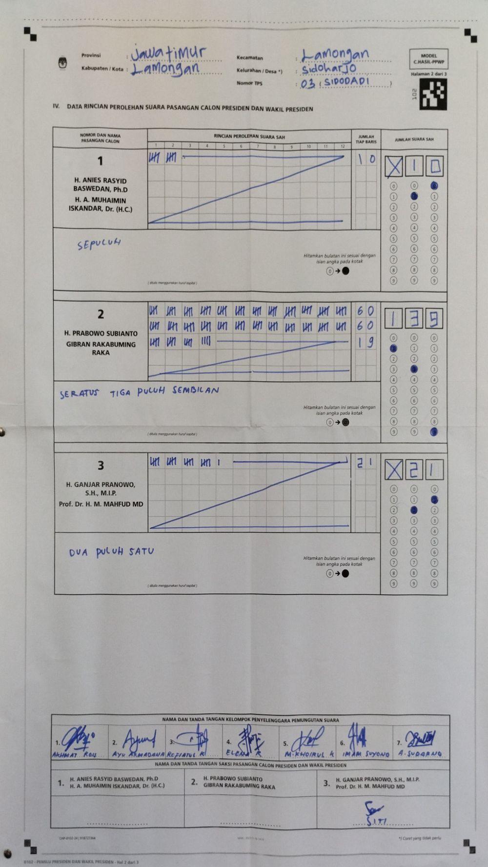 Dataset Image