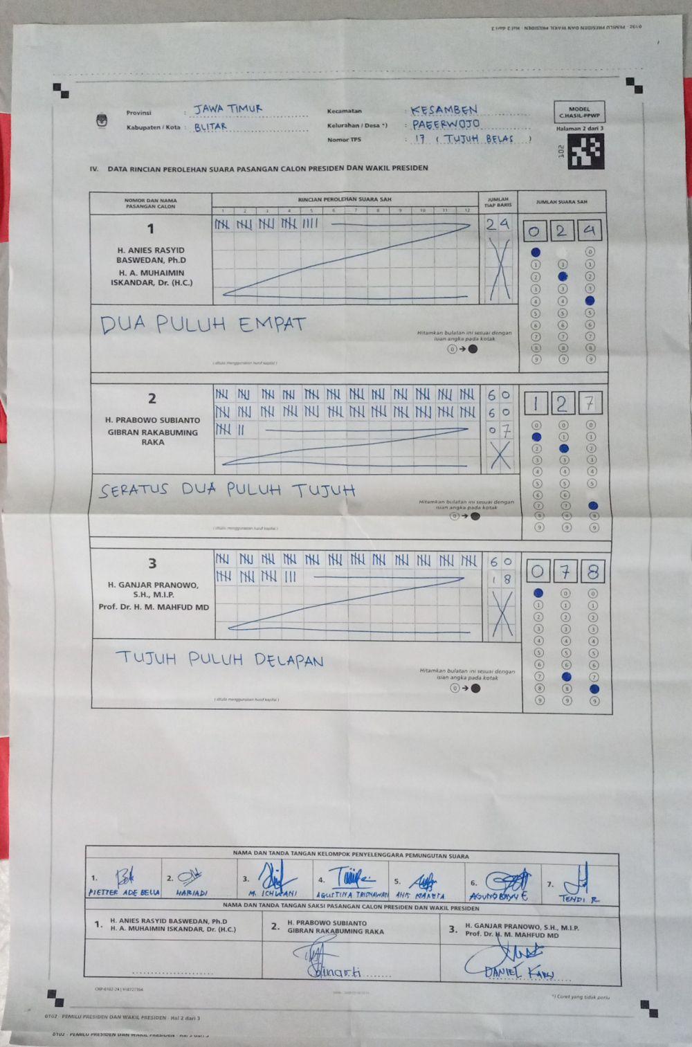 Dataset Image