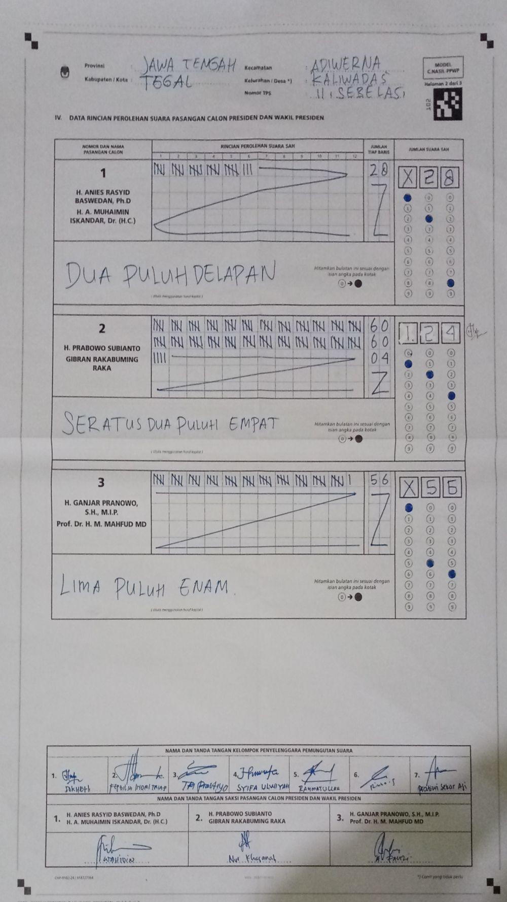 Dataset Image