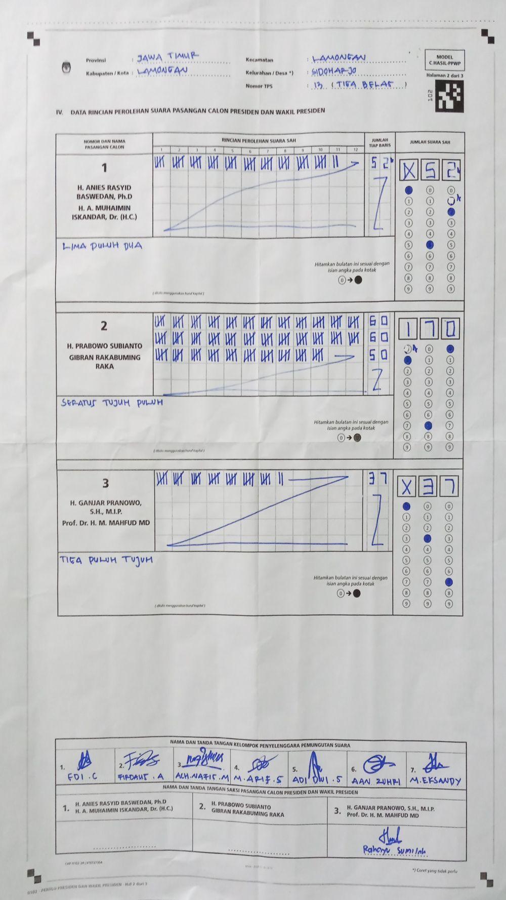 Dataset Image