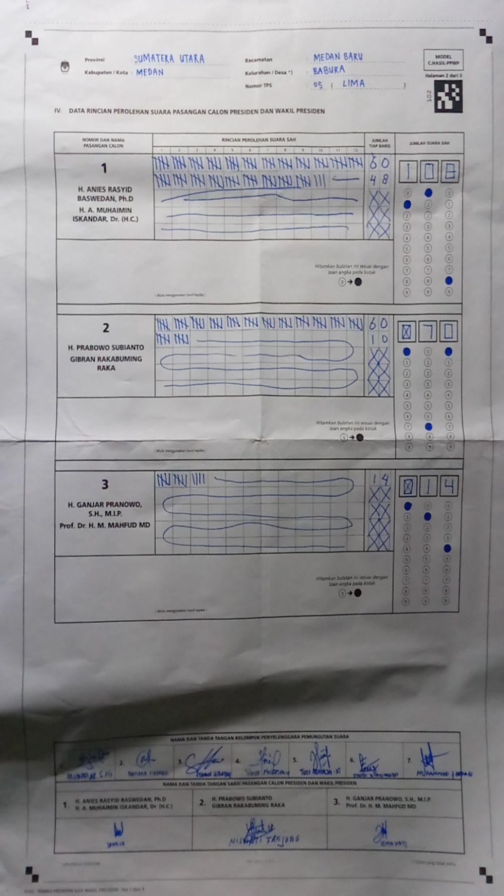 Dataset Image