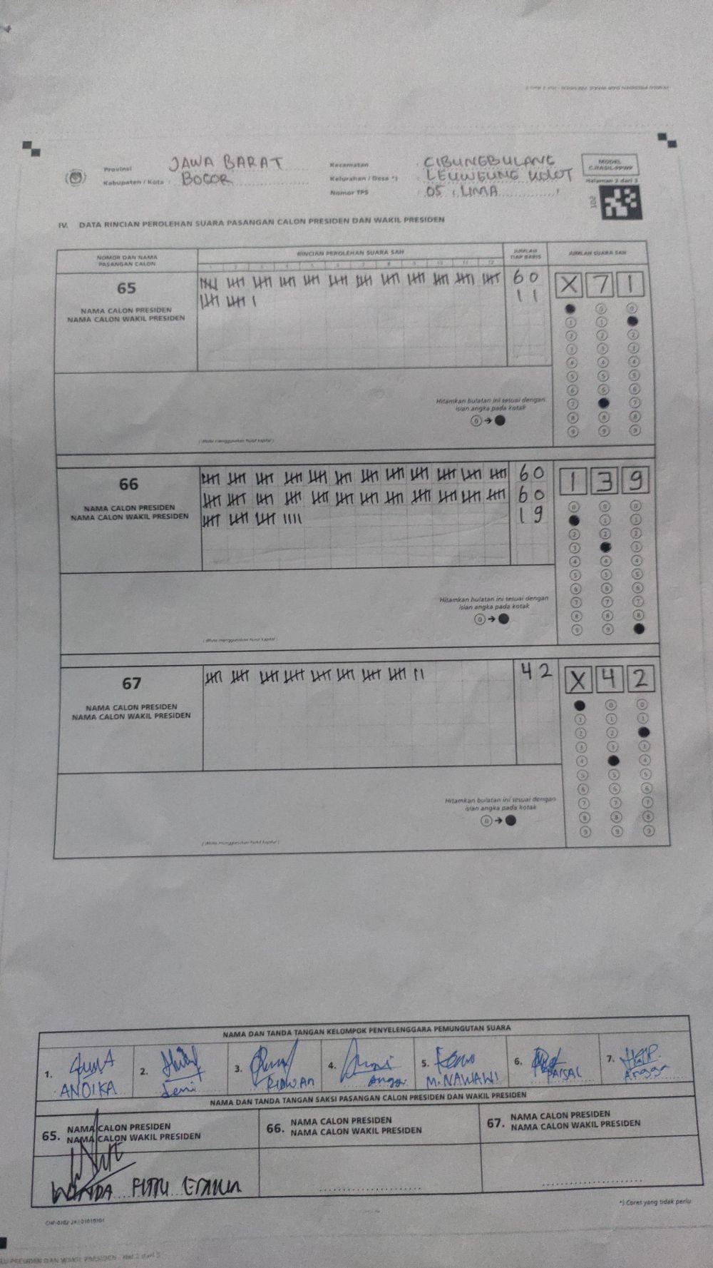 Dataset Image